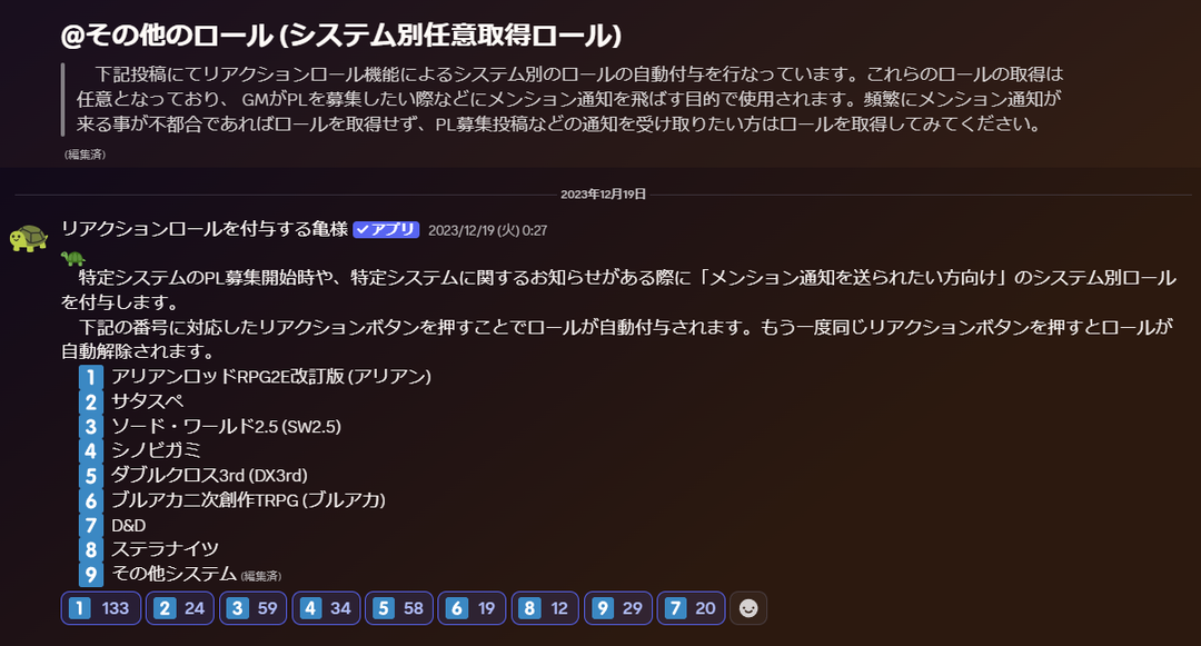 亀Botの実際の投稿